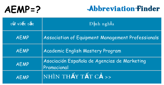 aemp hiện những gì đứng cho