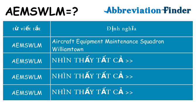 aemswlm hiện những gì đứng cho