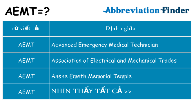 aemt hiện những gì đứng cho