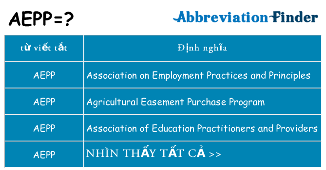 aepp hiện những gì đứng cho