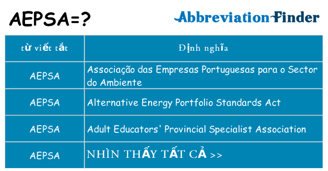 aepsa hiện những gì đứng cho