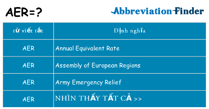 aer hiện những gì đứng cho