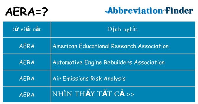 aera hiện những gì đứng cho