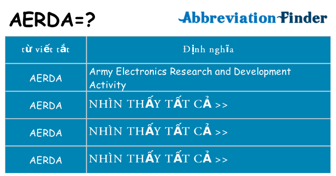 aerda hiện những gì đứng cho