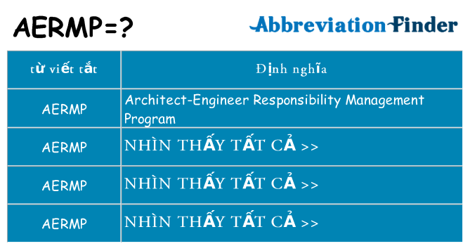 aermp hiện những gì đứng cho