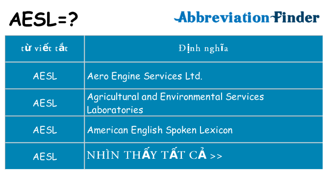 aesl hiện những gì đứng cho