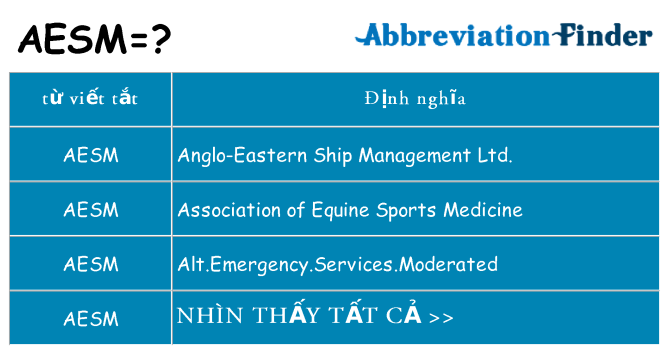 aesm hiện những gì đứng cho