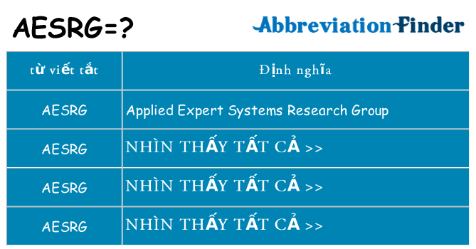 aesrg hiện những gì đứng cho