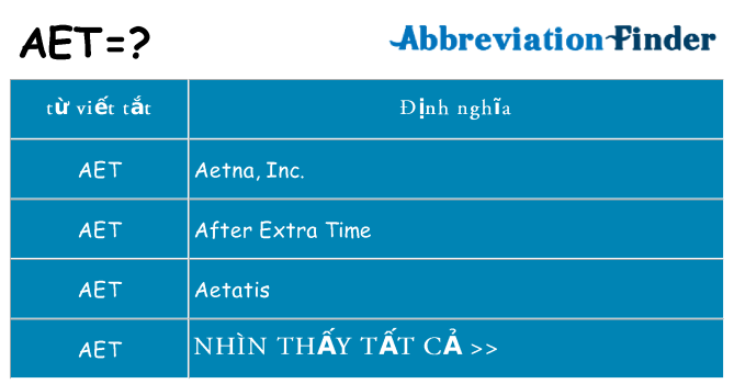 aet hiện những gì đứng cho
