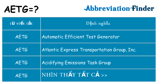 aetg hiện những gì đứng cho