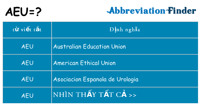 aeu hiện những gì đứng cho