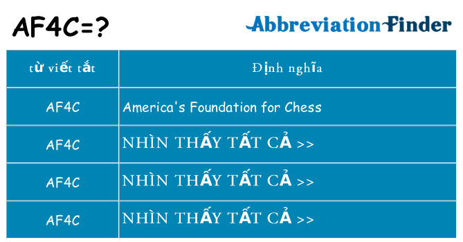 af4c hiện những gì đứng cho