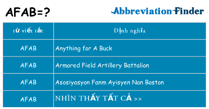 afab hiện những gì đứng cho