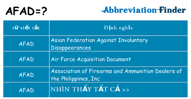 afad hiện những gì đứng cho