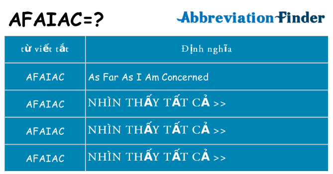 afaiac hiện những gì đứng cho