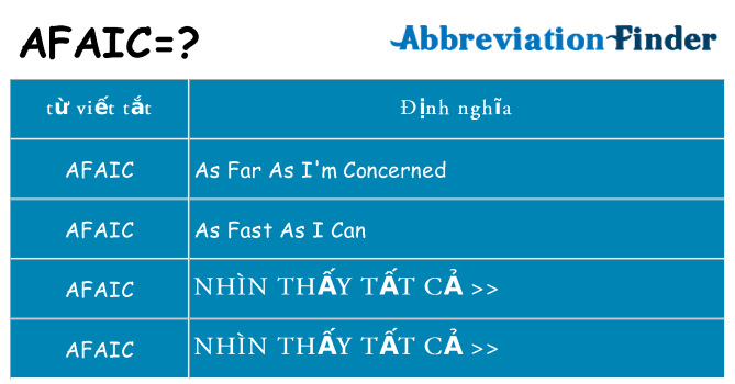 afaic hiện những gì đứng cho