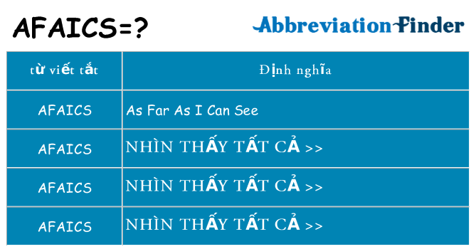 afaics hiện những gì đứng cho