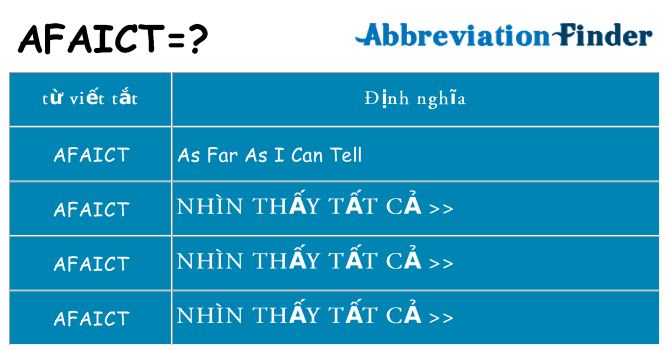 afaict hiện những gì đứng cho