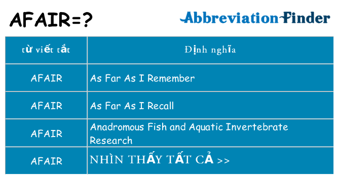 afair hiện những gì đứng cho