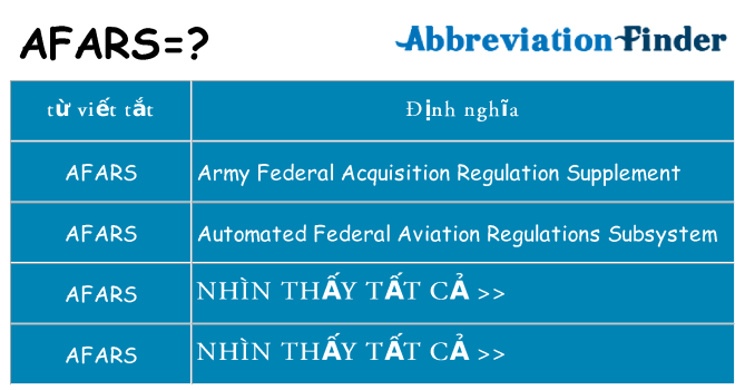 afars hiện những gì đứng cho
