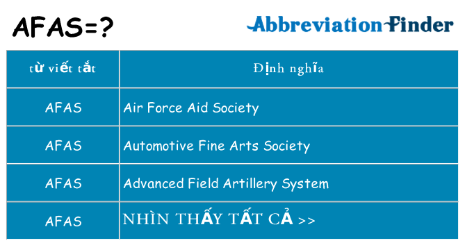 afas hiện những gì đứng cho