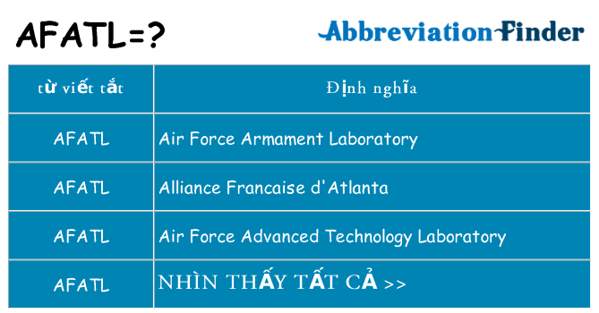 afatl hiện những gì đứng cho
