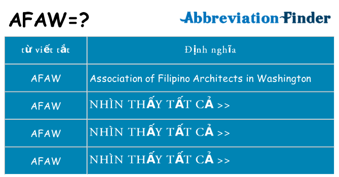 afaw hiện những gì đứng cho