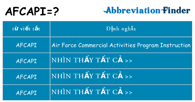 afcapi hiện những gì đứng cho
