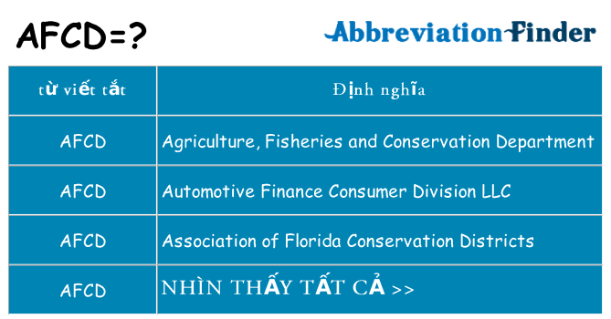 afcd hiện những gì đứng cho
