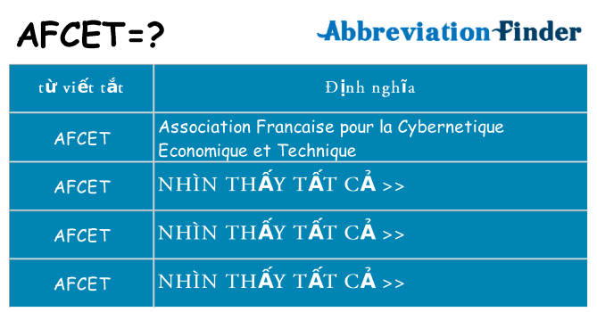 afcet hiện những gì đứng cho