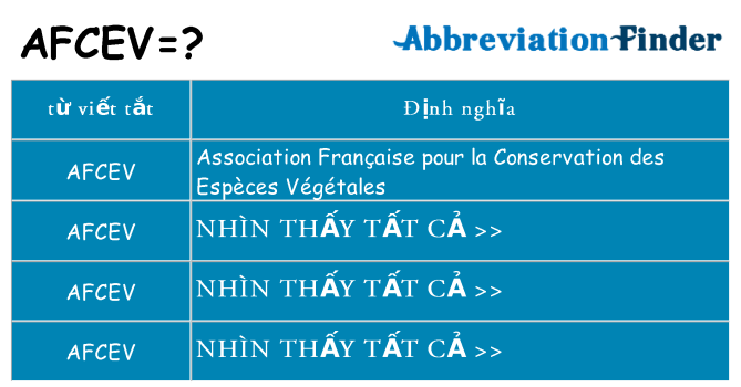 afcev hiện những gì đứng cho