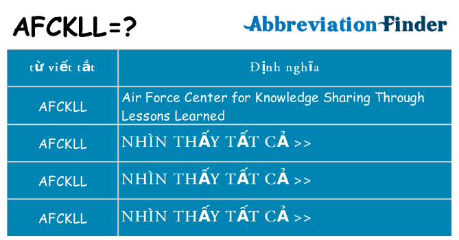 afckll hiện những gì đứng cho