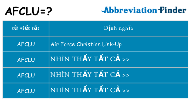 afclu hiện những gì đứng cho