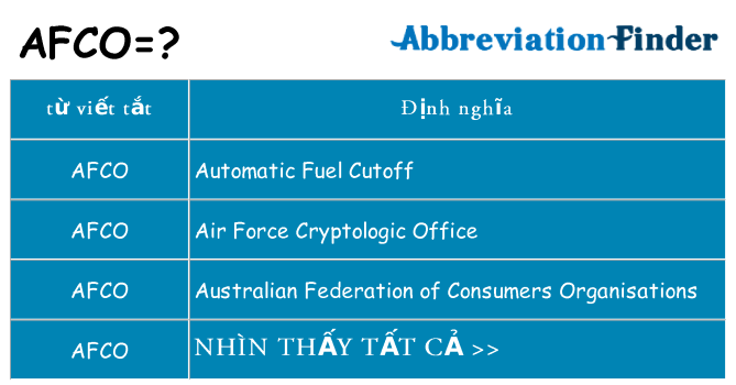 afco hiện những gì đứng cho