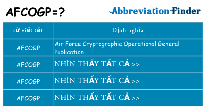 afcogp hiện những gì đứng cho