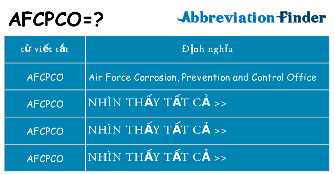 afcpco hiện những gì đứng cho