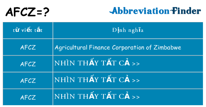 afcz hiện những gì đứng cho