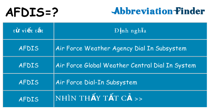 afdis hiện những gì đứng cho