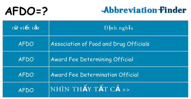 afdo hiện những gì đứng cho