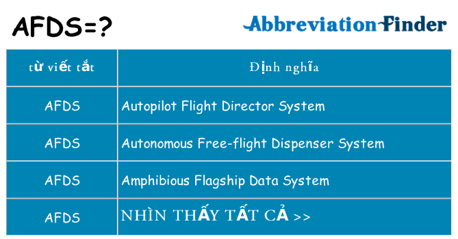 afds hiện những gì đứng cho