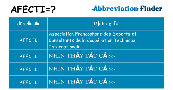 afecti hiện những gì đứng cho