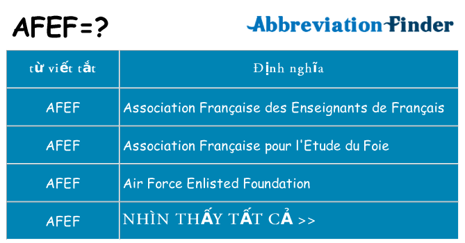 afef hiện những gì đứng cho