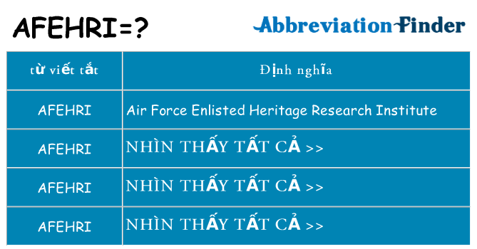 afehri hiện những gì đứng cho