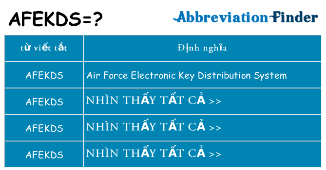 afekds hiện những gì đứng cho