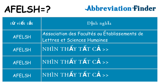 afelsh hiện những gì đứng cho