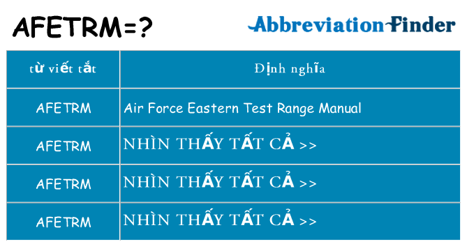 afetrm hiện những gì đứng cho