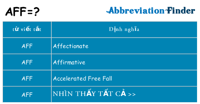 aff hiện những gì đứng cho