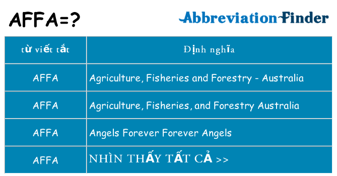 affa hiện những gì đứng cho