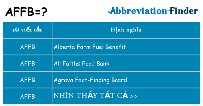 affb hiện những gì đứng cho