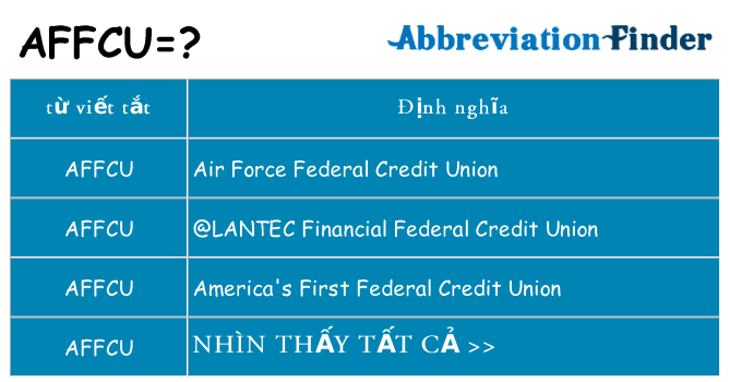 affcu hiện những gì đứng cho
